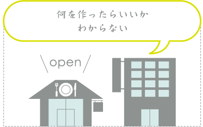 何を作ったらいいかわからない