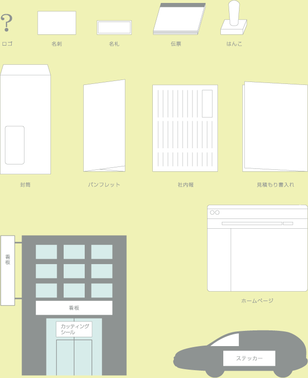 会社に必要なもののアイテム例