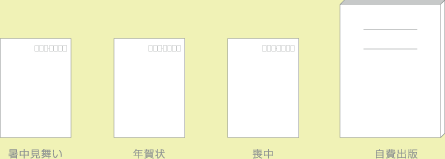 個人のお客様に必要なもののアイテム