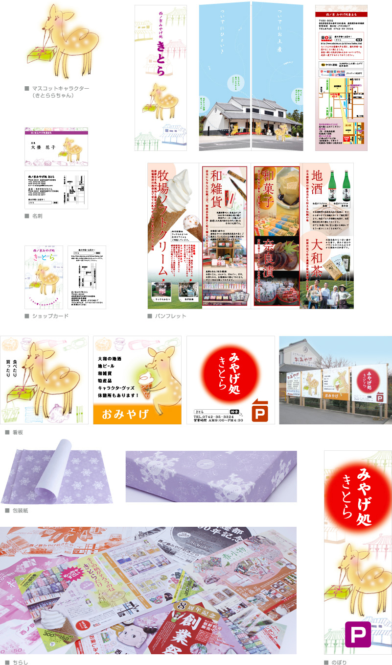 きとららちゃん